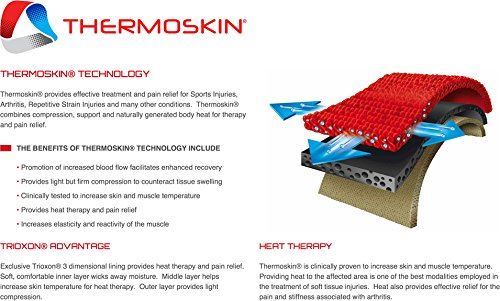 Picture of Thermoskin Circulation Thermal Slippers